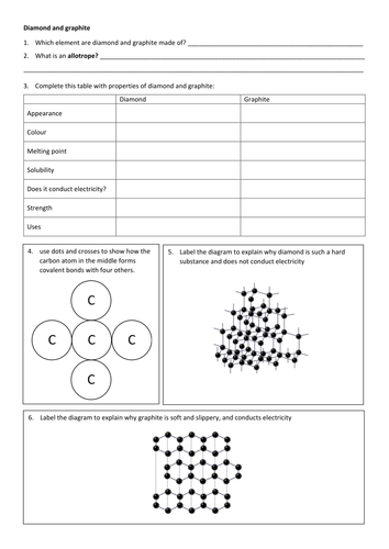 Diamond and graphite