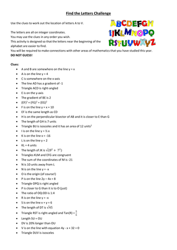 Straight line graphs review activity