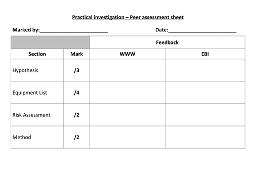 Practical investigation - Peer assessment sheet