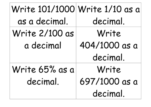 Year 6 SATs revision - decimals