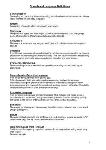 Definitions related to Speech, Language and Communication Needs (SLCN)