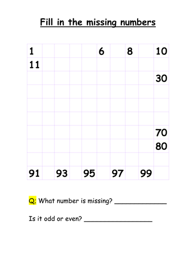 Missing numbers on a 100 square  - Year 1 or EYFS