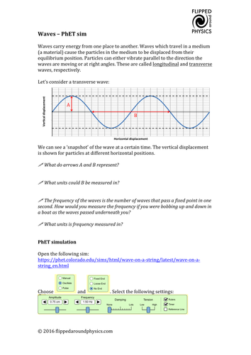 Waves Phet Simulation Teaching Resources