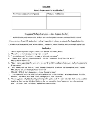 Essay prep sheets for answering an exam question on Macbeth, A Christmas Carol and Blood Brothers