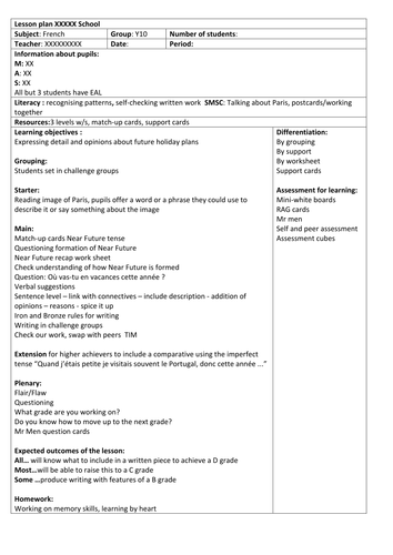 Lesson Plan Future holidays