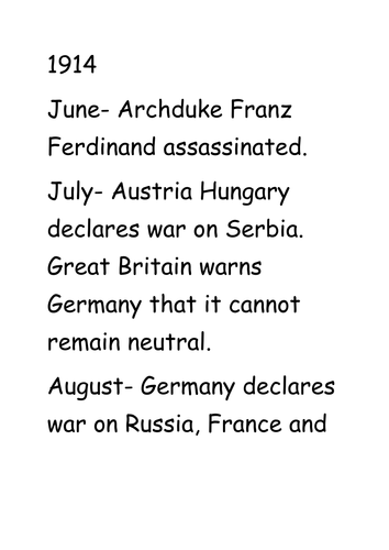 WW1 and WW2 key dates timeline