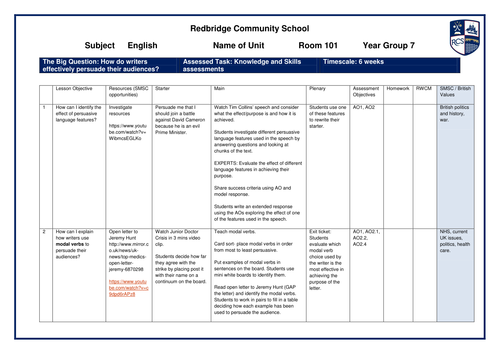 14 lesson non fiction Room 101 unit of work KS3