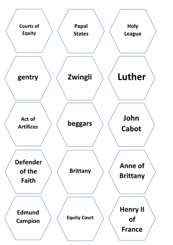 AQA A Level 1C: Tudor England 1485-1603 Key Word Hexagons