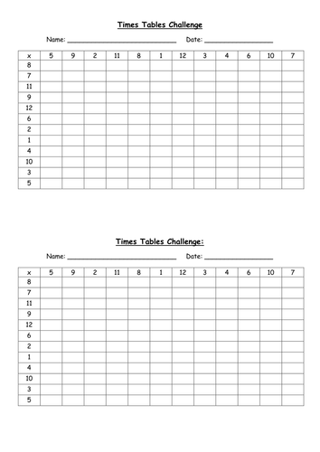 Times Tables Challenge sheets
