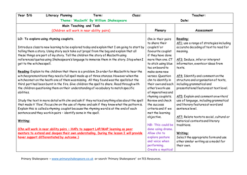 Macbeth Witches Spell - Creative Writing (Rhyming Couplets)