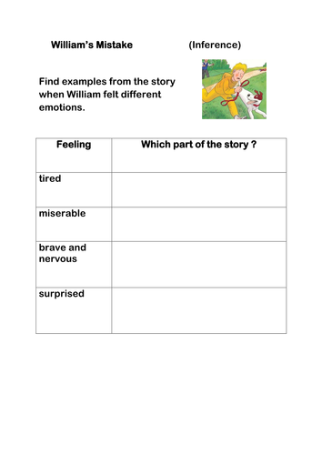 William's Mistake Reading Task Oxford reading Tree Gold Band KS1 Expected Level