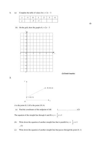 Straight Line Graphs - Three Lesson Block
