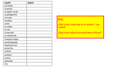 Mi pueblo - My town lesson powerpoint
