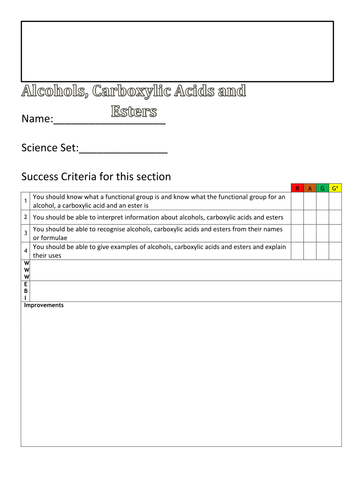 AQA GCSE introduction to ethanol, ethanoic acid and esters powerpoint and workbook - foundation tier