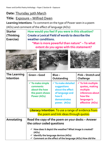 Wilfred Owen Exposure Theme