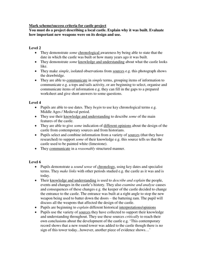 KS3 History: Success criteria/mark scheme for castle building project.