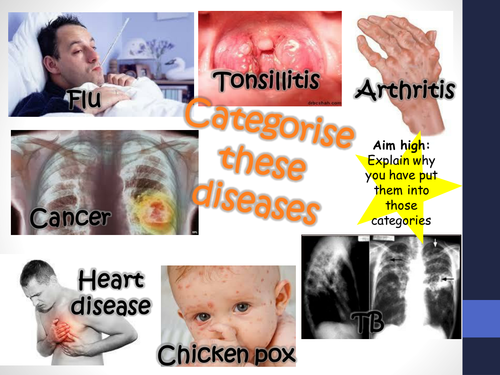 B5.1 Health and disease