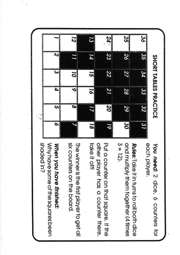 multiplication game teaching resources