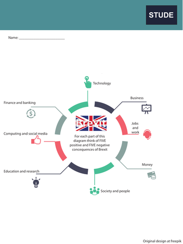 Brexit tutor time activity
