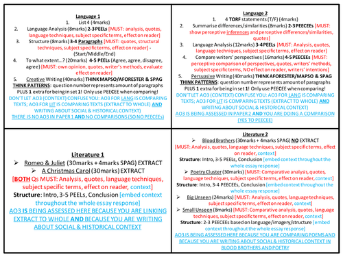 A student friendly revision guide; details what to include in each question of the English papers