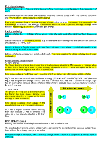 Enthalpy change