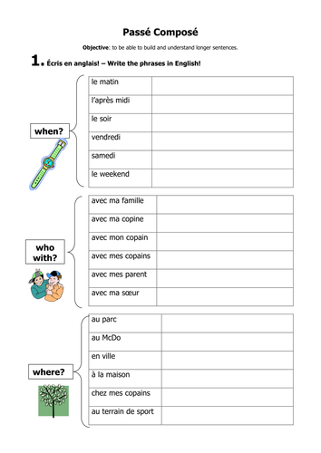 French Passe Compose forming longer sentences