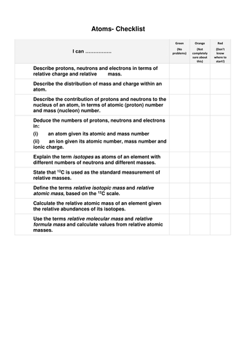 AS Chemistry checklist for new specification