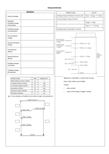 Energy and Entropy A2 Chemistry worksheets