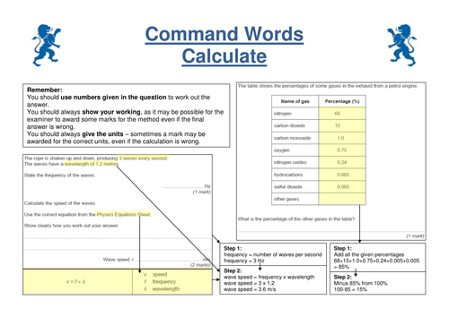 Year 11 command work and how to attempt exam questions
