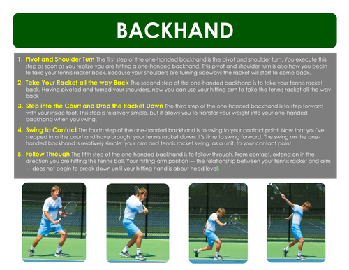 Tennis Reciprocal Coaching Cards