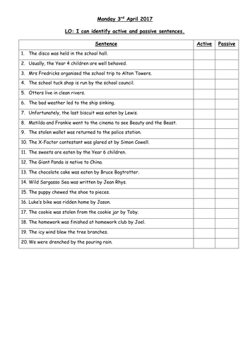Year 6 SATs revision - Active and Passive