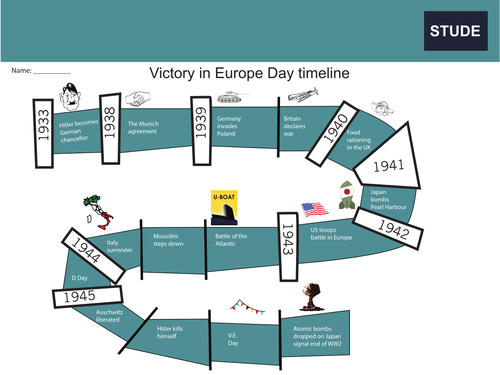 VE Day resource pack for KS2