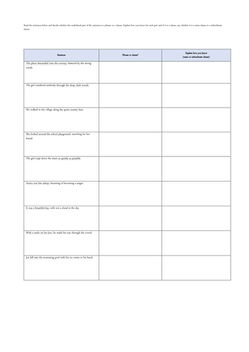 SPAG Reasoning - Main Clause or Subordinate Clause