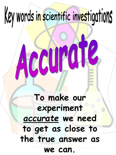 Variables Posters for Display