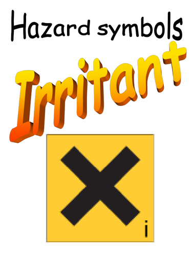 Hazard Symbol Posters