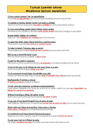 Spanish Year 13  Grammar Booklet & Handbook (for AQA New curriculum)