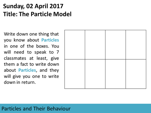Particles and Their Behaviour: L1 The Particle Model