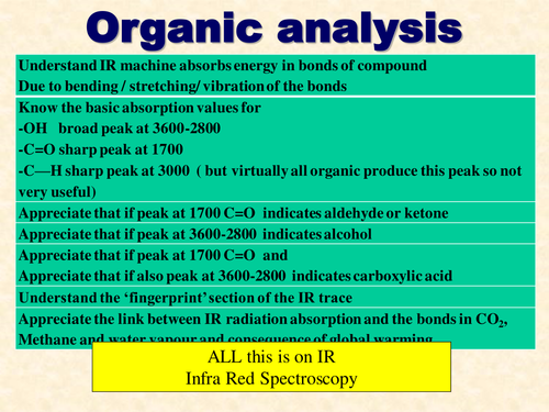 A level chemistry Organic analysis IR spectroscopy all you need, with linked questions as well