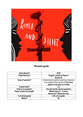 Romeo and Juliet Revision Guide 9-1 OCR