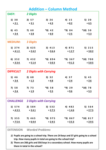 Addition - Column Method - Differentiated