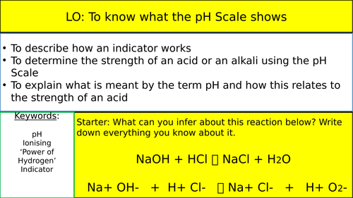 pH Scale and Neutralisation