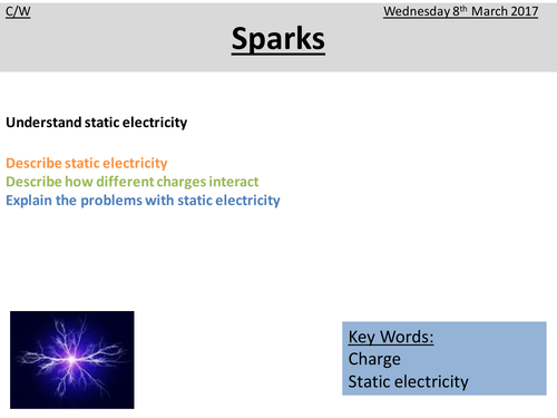 OCR Gateway Science P4a PowerPoint