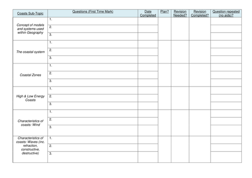 AQA (new) AS Level Topic Revision Gridsheet
