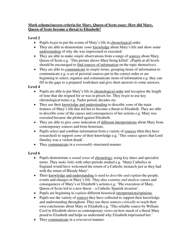 MARY QUEEN OF SCOTS: HOW MUCH OF A THREAT WAS SHE TO ELIZABETH? MARK SCHEME/SUCCESS CRITERIA. AFL.