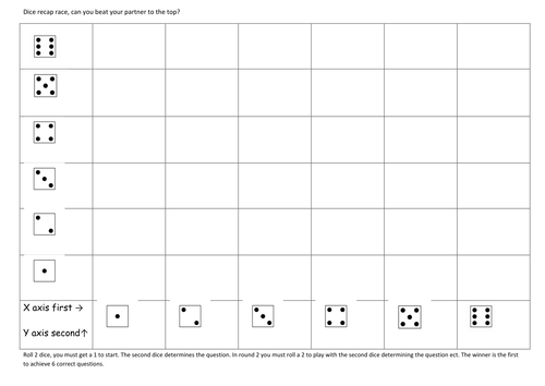 Engaging starter plenary and revision game | Teaching Resources