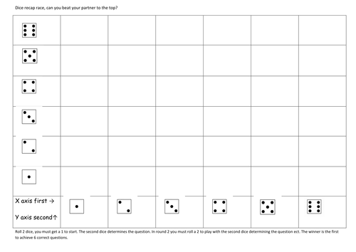 Engaging starter plenary and revision game