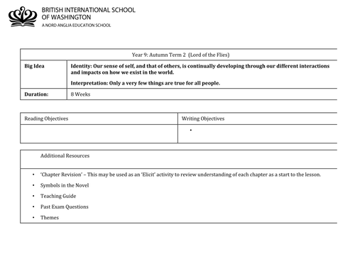 Lord of the Flies Scheme with resources