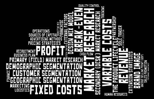 Cambridge Nationals fun checklist idea