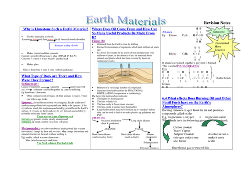 GCSE Chemistry Earth Materials Revision Notes