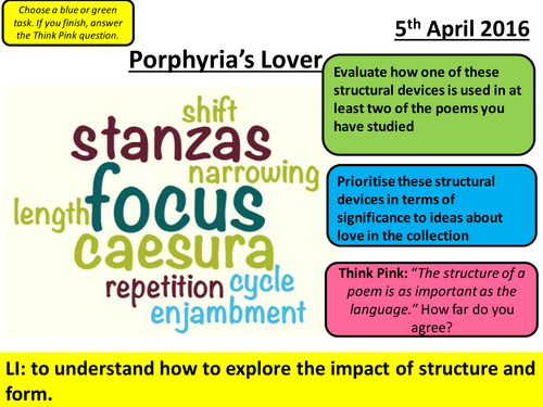 AQA Poetry -Love and Relationships Cluster: Porphyria's Lover